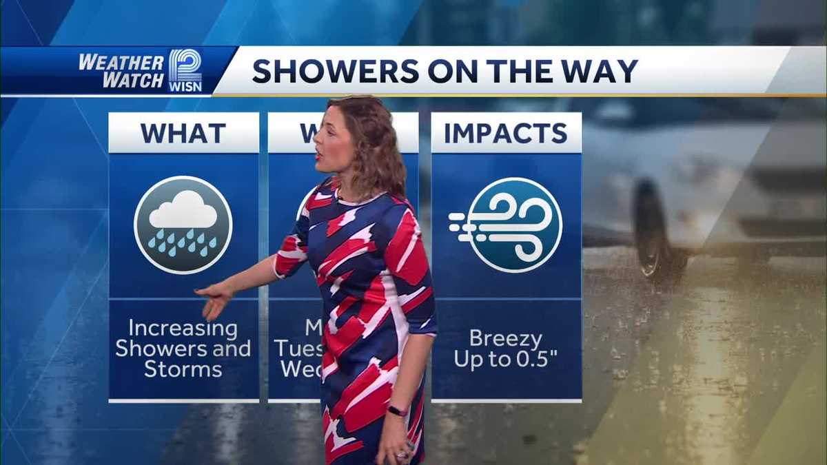 Dry Memorial Day with rain on the horizon for SE Wisconsin