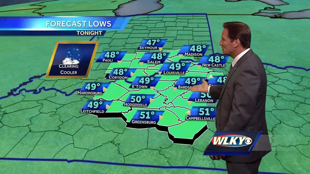 Clear skies overnight
