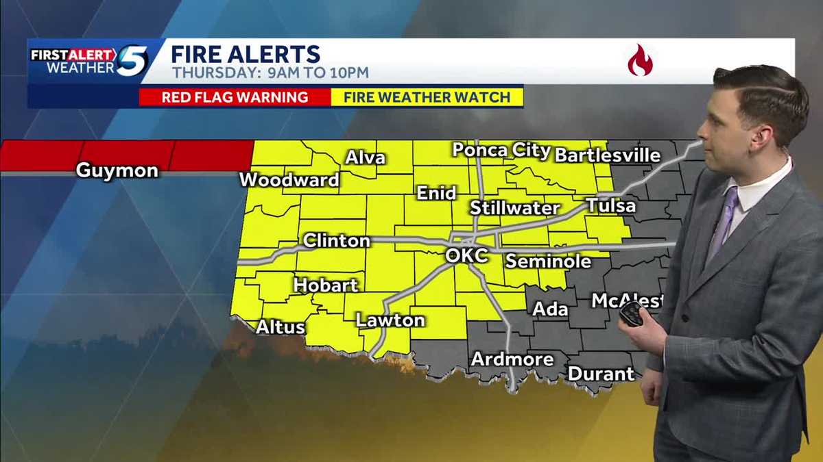Record Heat & Fire Danger