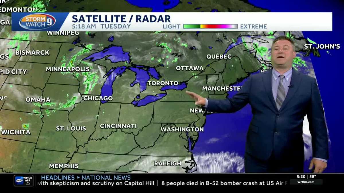 Dry & comfortable Tuesday