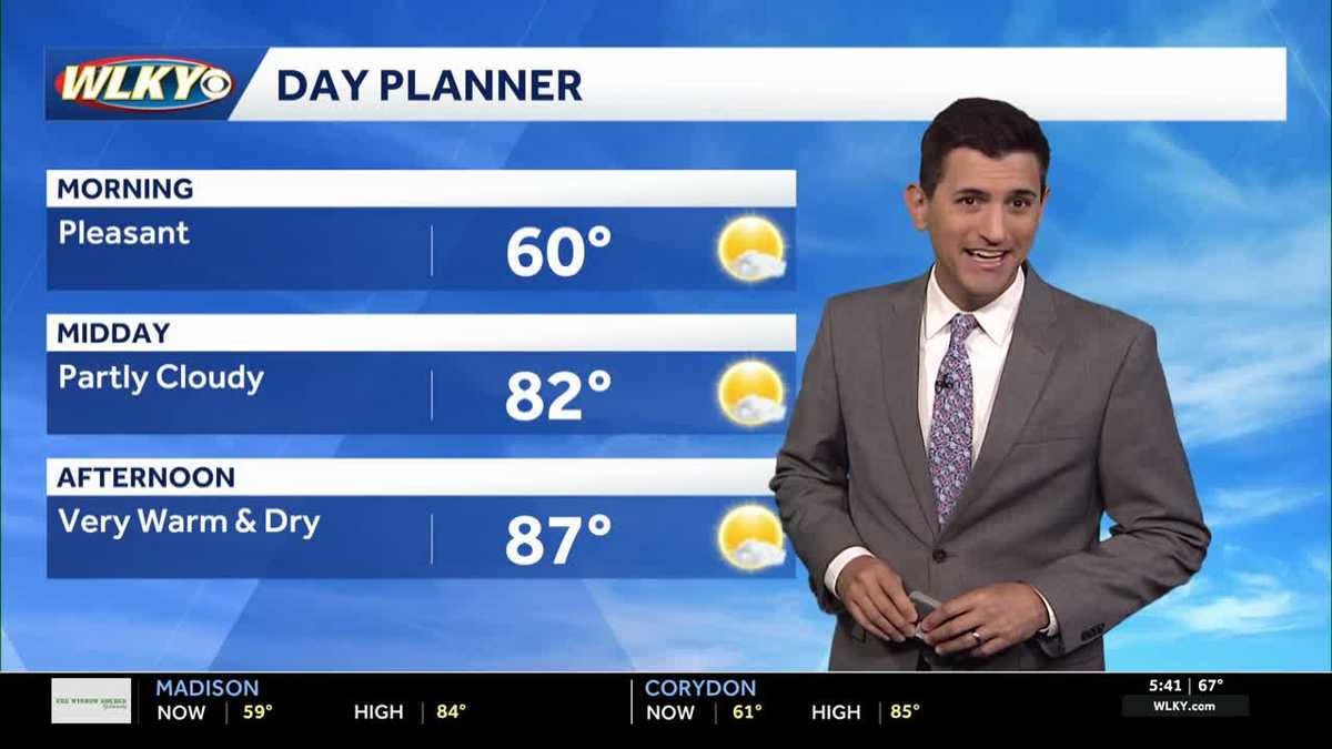 Weekend warm up, with a few shower chances