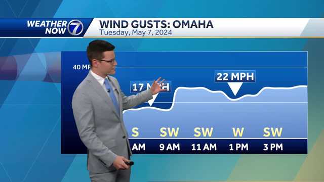 Omaha morning weather forecast for Tuesday, May 7