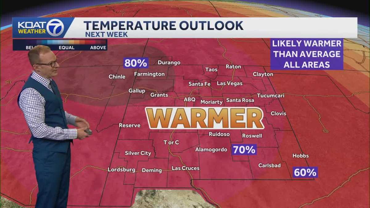 Warmer than usual November start in New Mexico