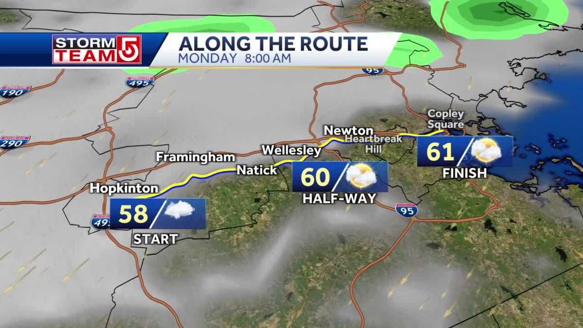 Video: Partly cloudy day with temps in 60s