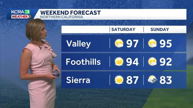 NorCal forecast: Hot and a little muggy this weekend