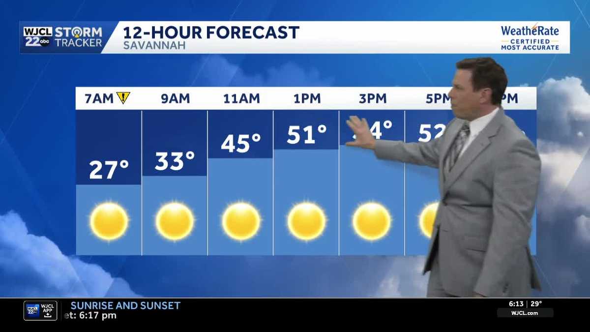Cool today for the Savannah area but warmer weather is on the way