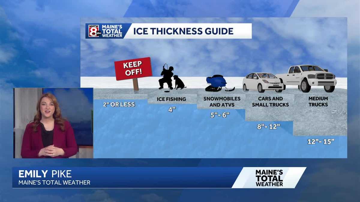 Ice thickness concerns with mild temperatures on the way