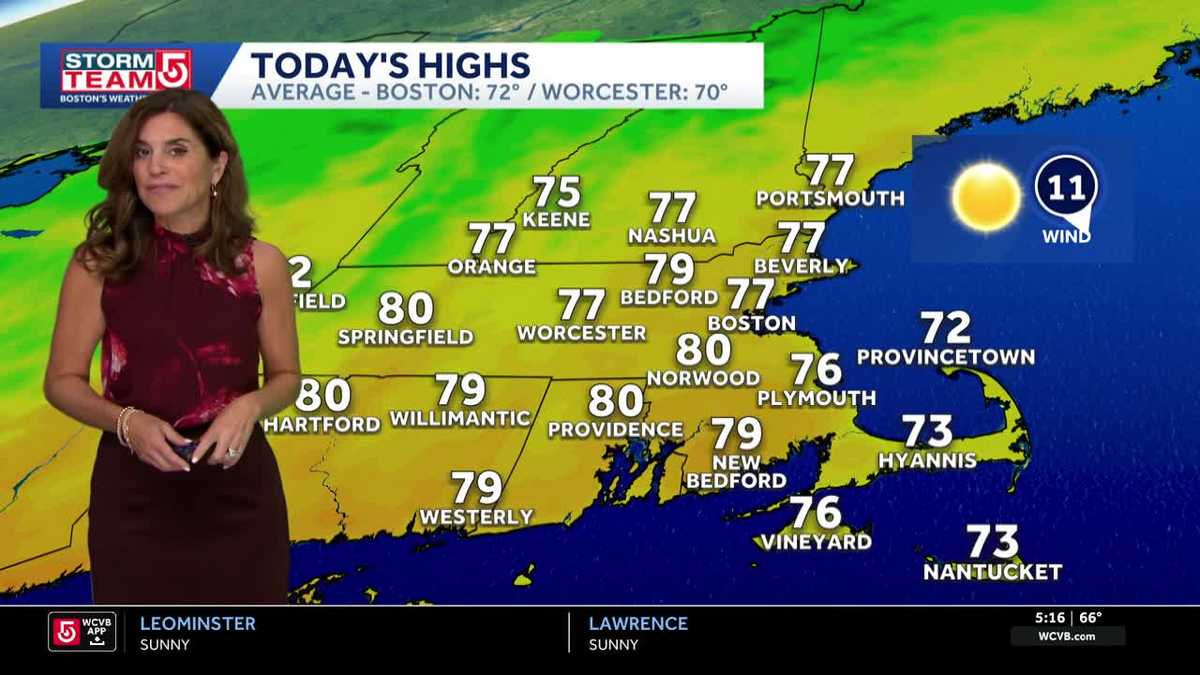 Video: Front brings cooler, drier air this weekend