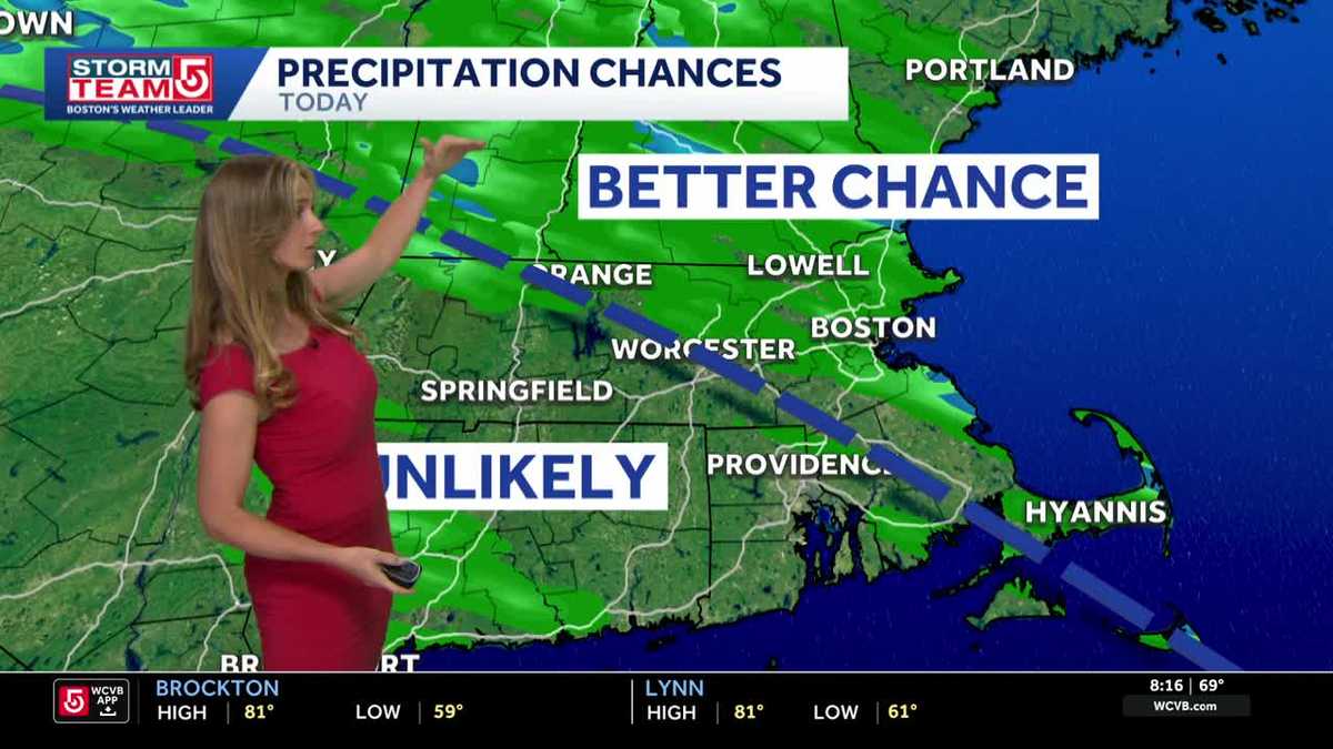 Video: Weekend showers, Monday impact weather