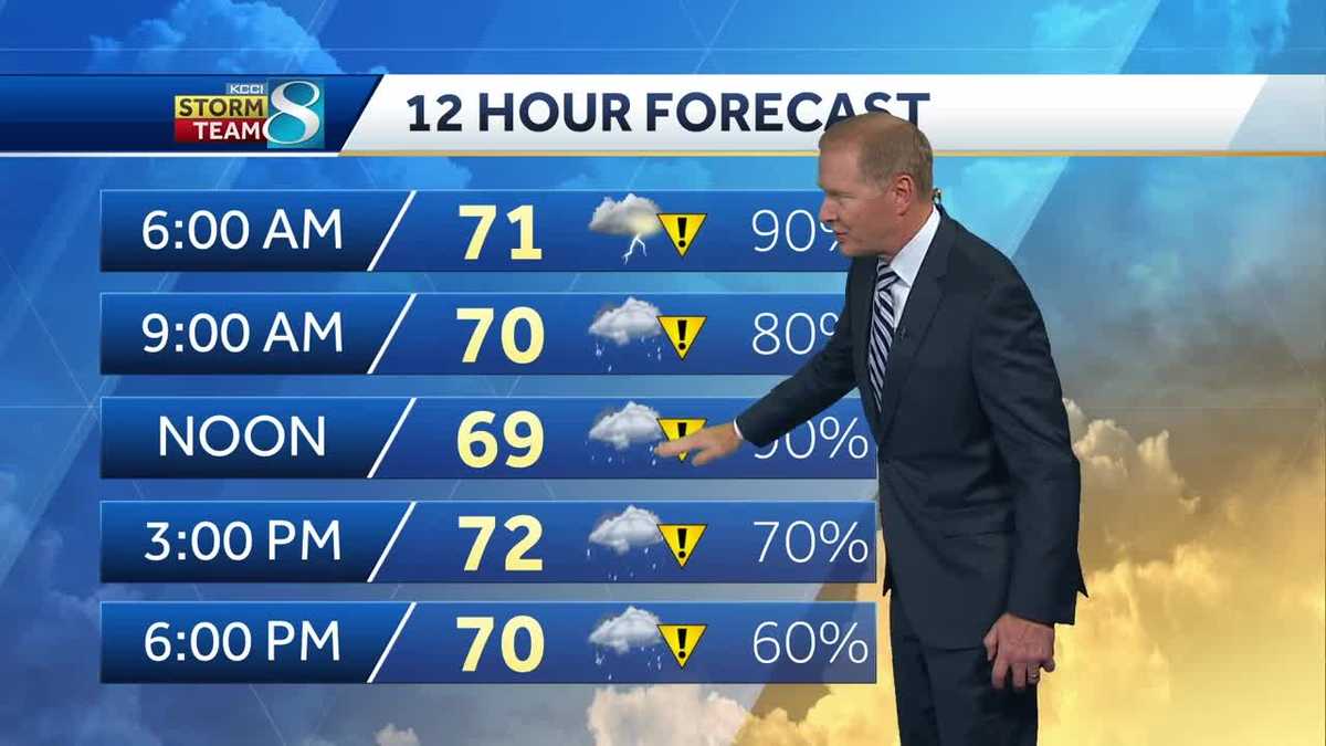 Scattered storms, heavy rain overnight
