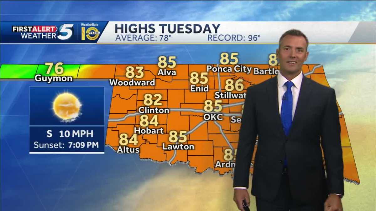FORECAST: Still feeling like Summer