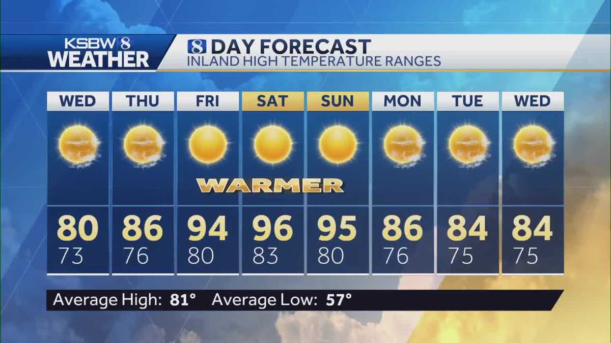 Wednesday morning clouds with a sunny and mild afternoon