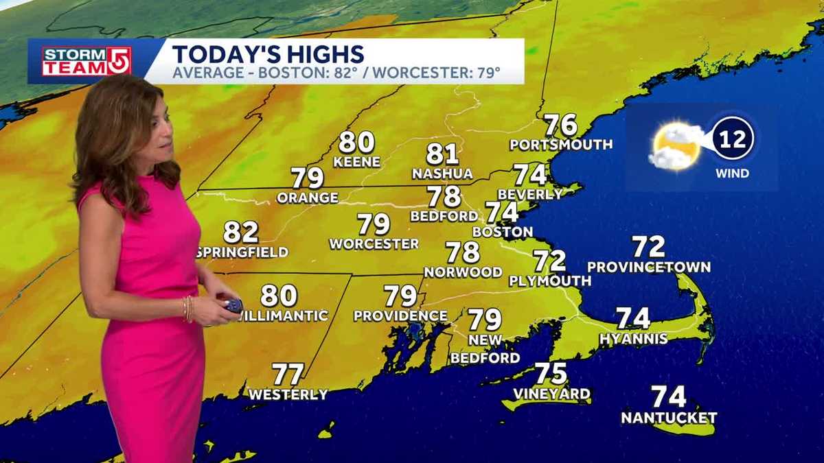 Video: Cloudy day with temps in 70s