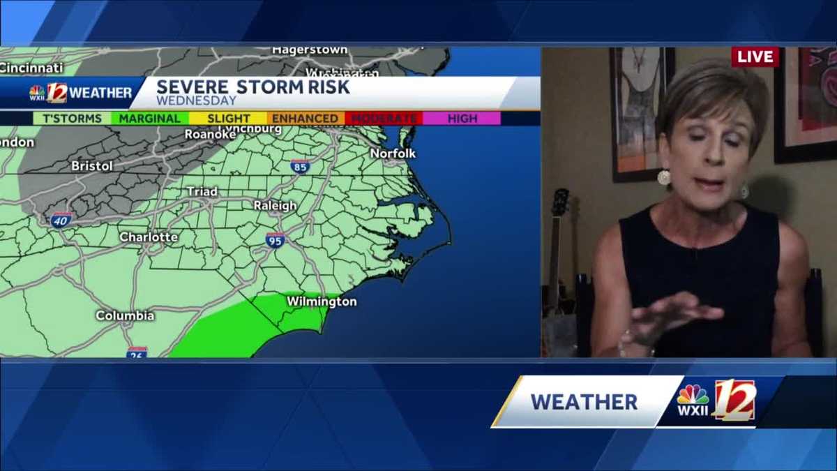 WATCH: Rain returns Wednesday, flooding possible