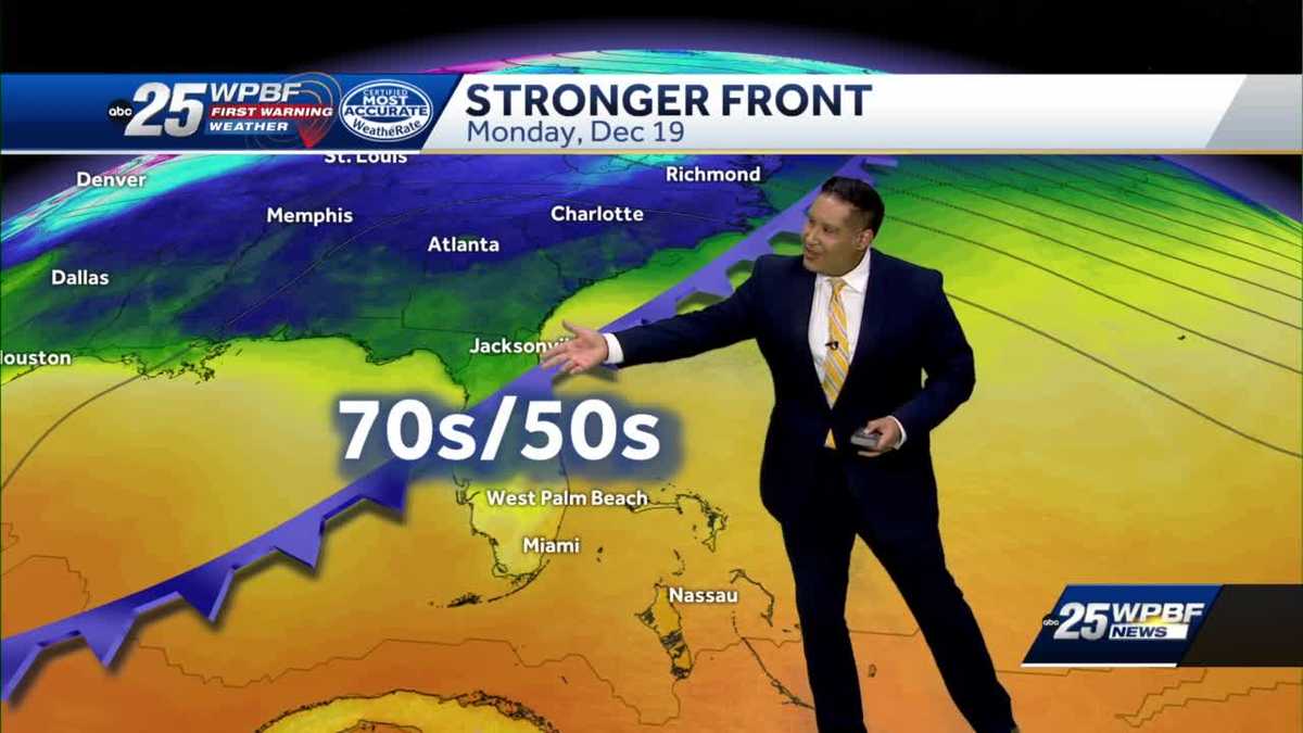 Unsettled weather continues over the next few days