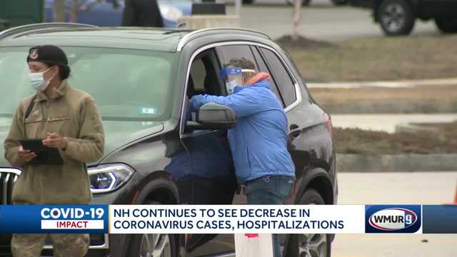 New and active COVID-19 cases continue dropping as summer approaches - Vimarsana News