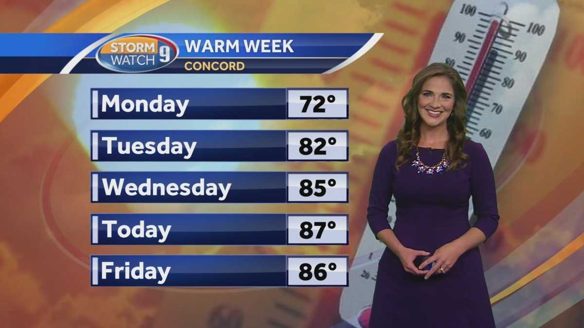 Warm week continues