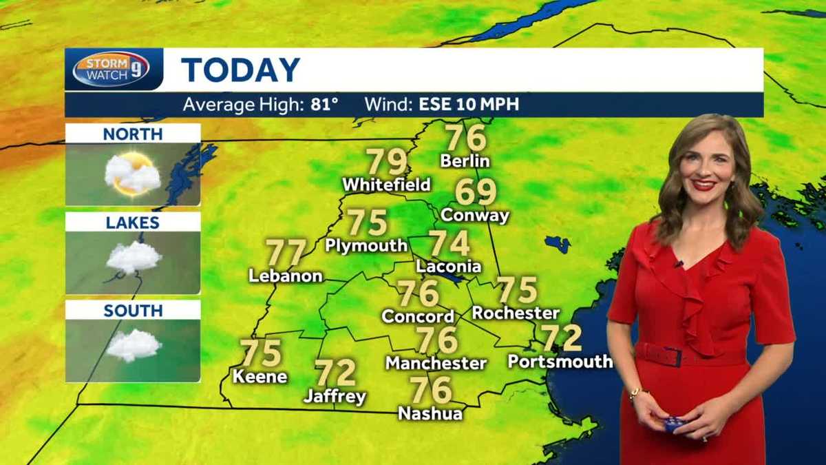 Watch: Sun in the South, clouds in the north today