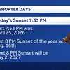 Weather Talk: Days getting shorter heading into the fall