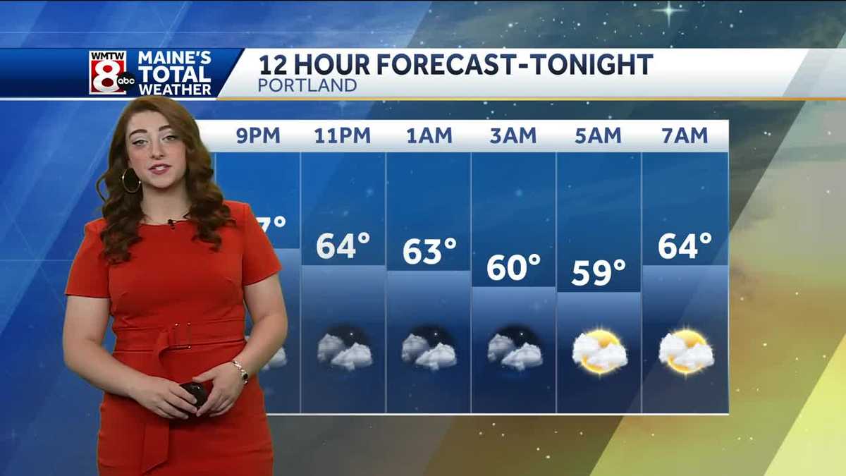 Mild evening with a dry start to the work week