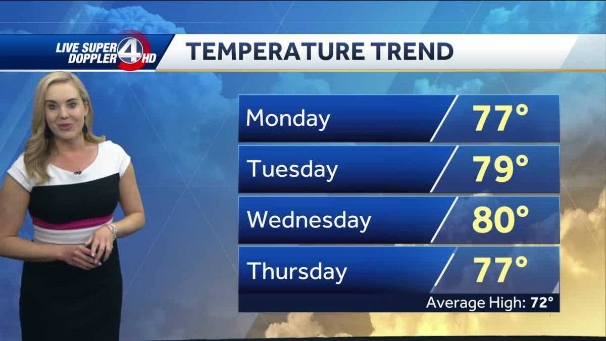 Videocast: 70