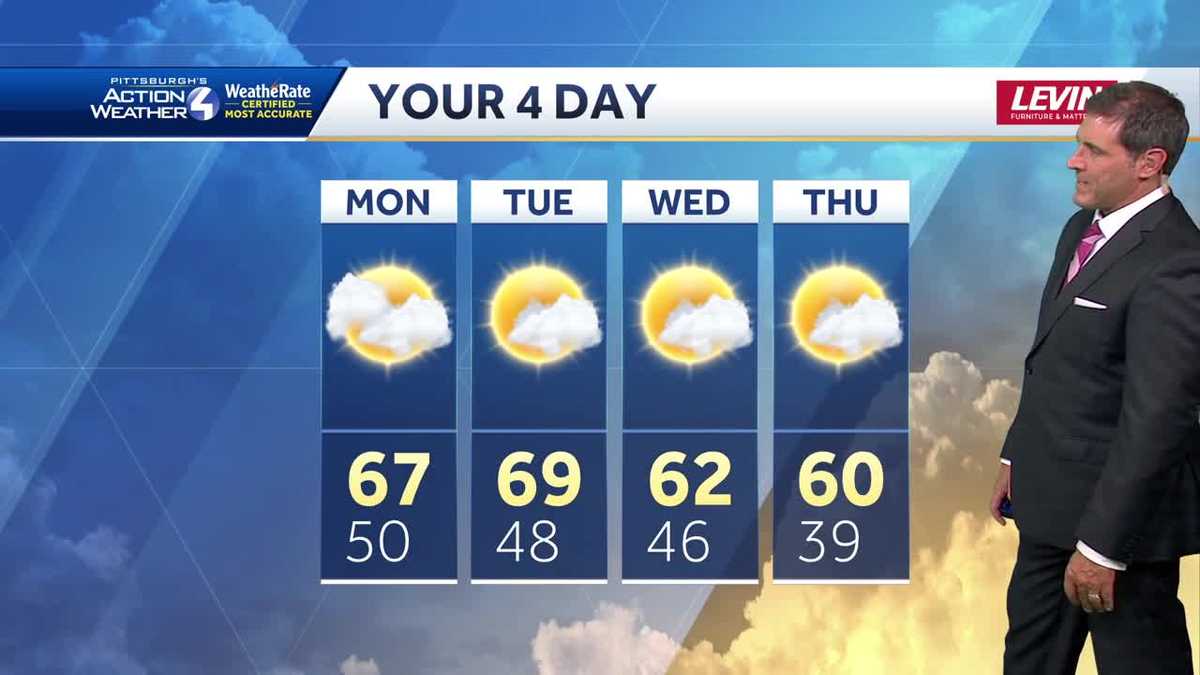 Pittsburgh: Dry skies and seasonal temps this week