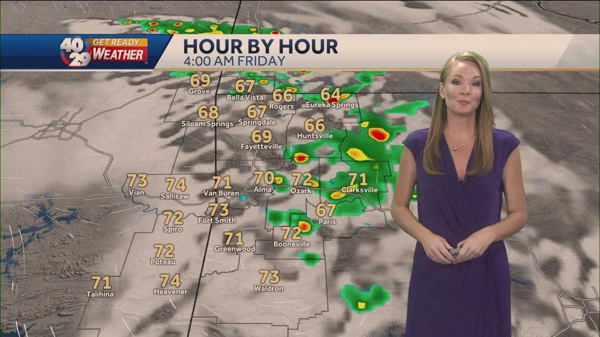 Stormy start but sunshine returning