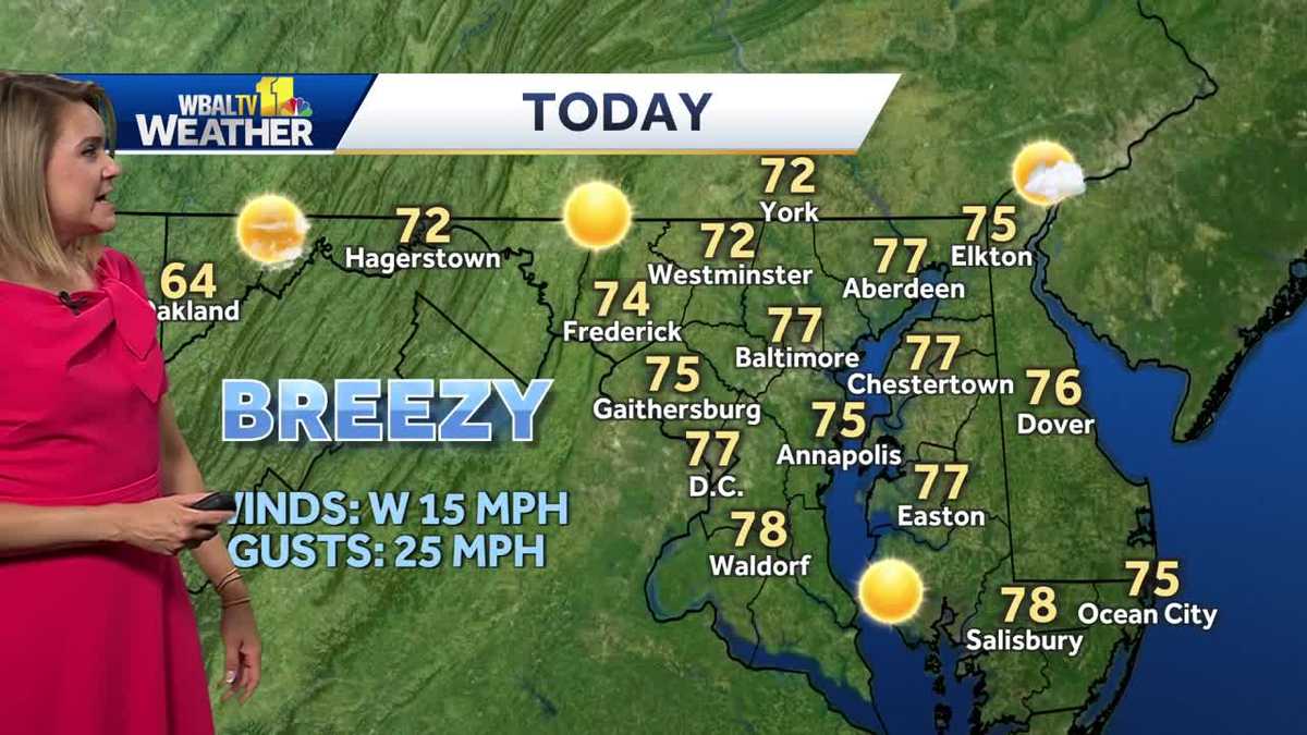 Sunny, windy start to week with cooler temps ahead