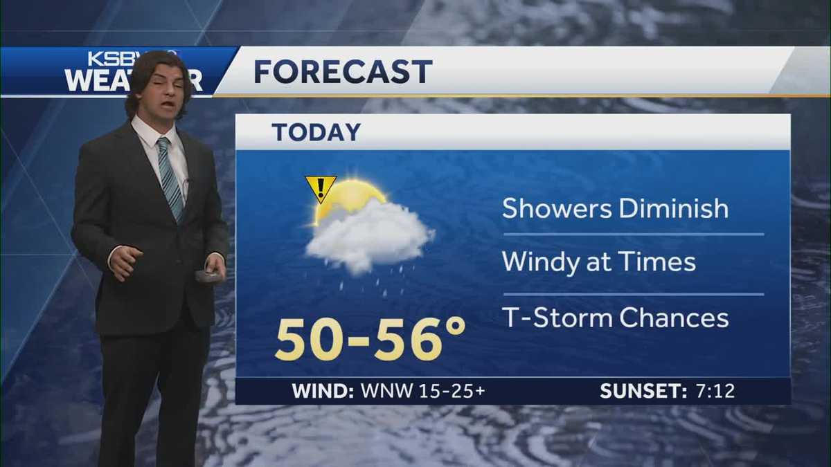 Showers diminish throughout day but will return Friday