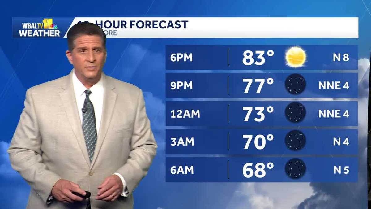 Nice weather expected the next few days