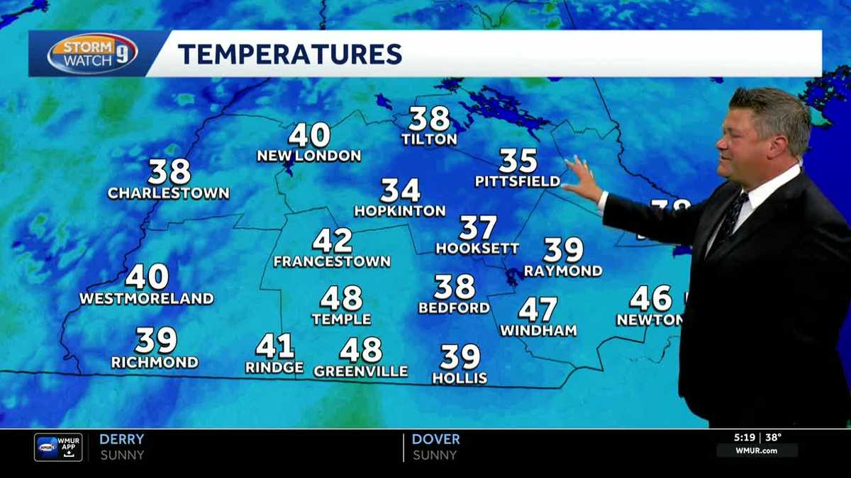 NH forecast video: Sunshine ahead of potential showers tonight - WMUR
