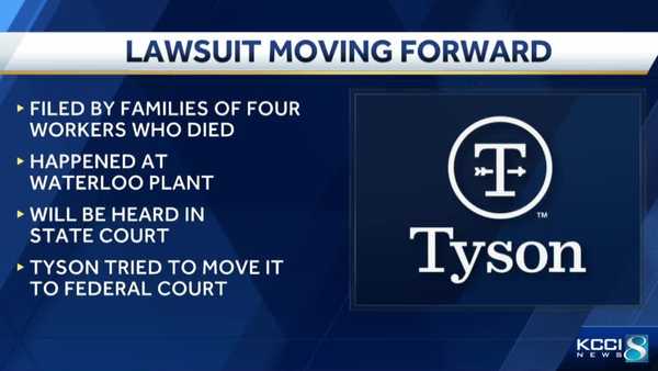 tyson foods lawsuit