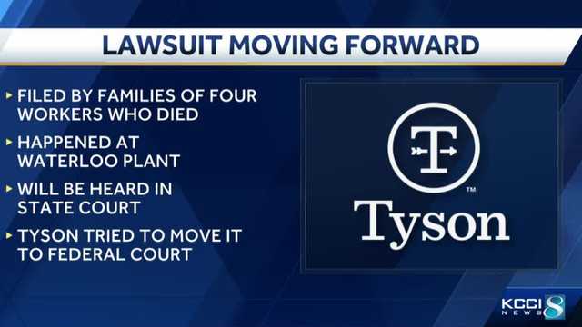 Judges send Tyson workers' virus lawsuit back to state court - Vimarsana News