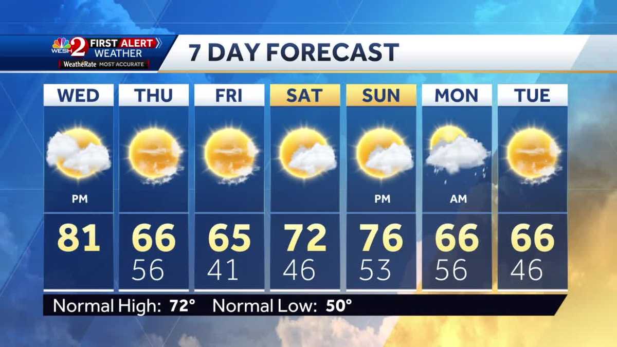 Cooler temperatures on the way