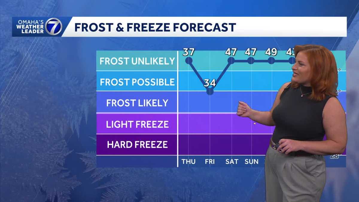 Mostly cloudy, cool and breezy Thursday afternoon for Omaha area - KETV