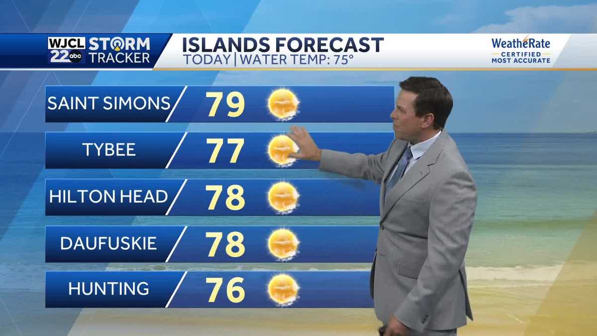 The dry weather continues, but tracking showers by the weekend - WJCL