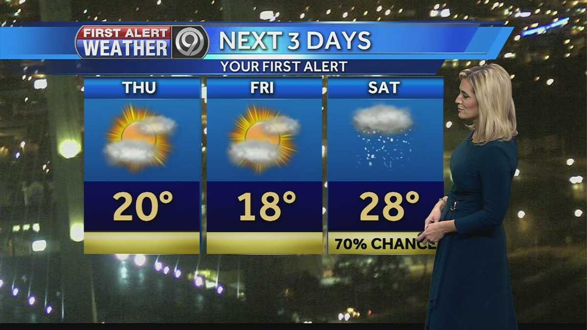 Accumulating snow possible for your weekend