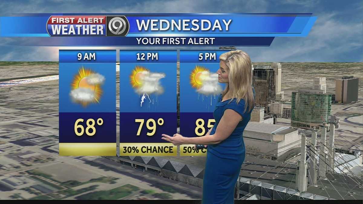 Rain Chances On Increase For Later Today