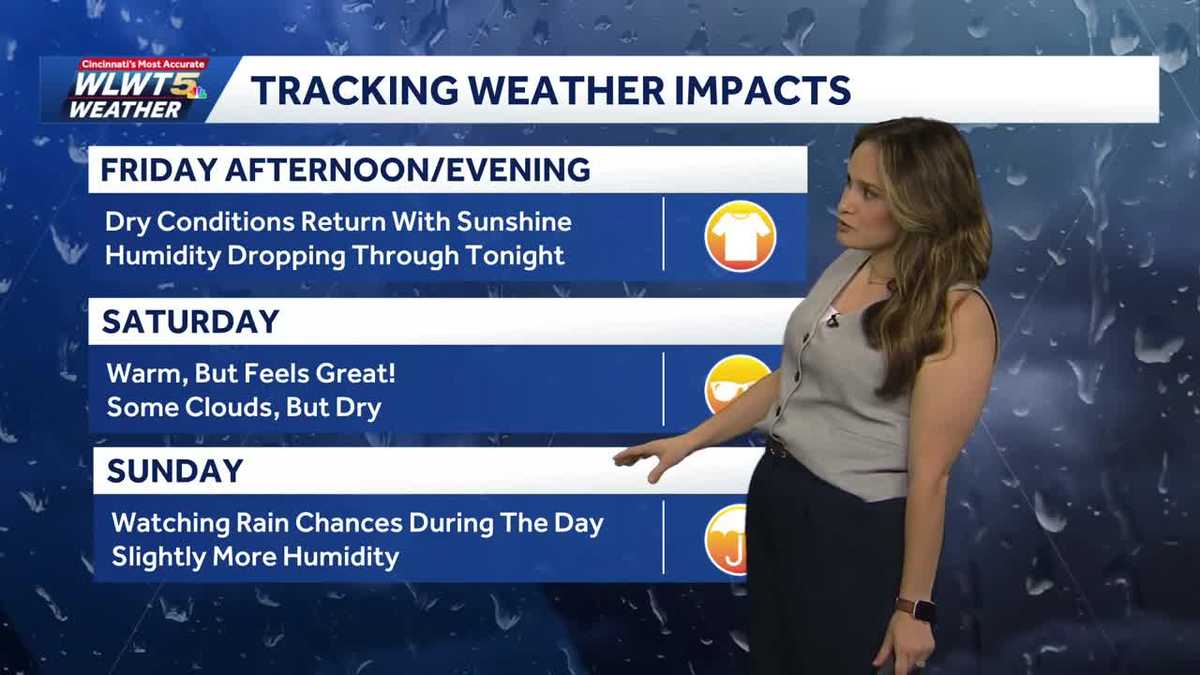 Starting the weekend with less humidity for Cincinnati