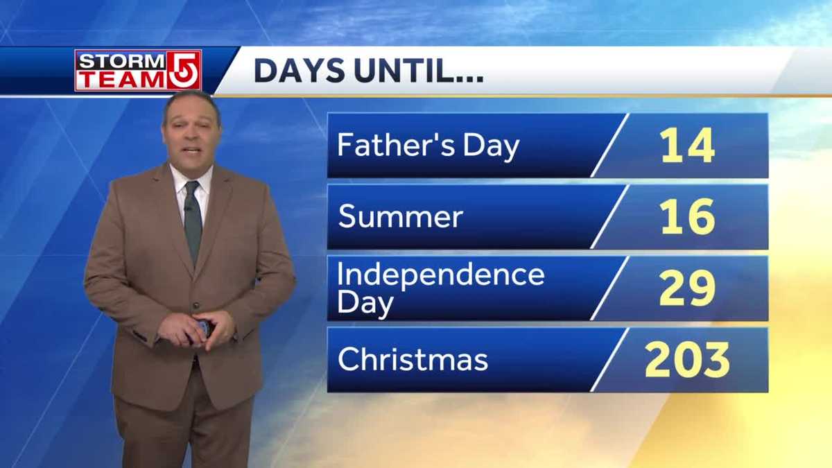 VIDEO: Bright start to the new workweek