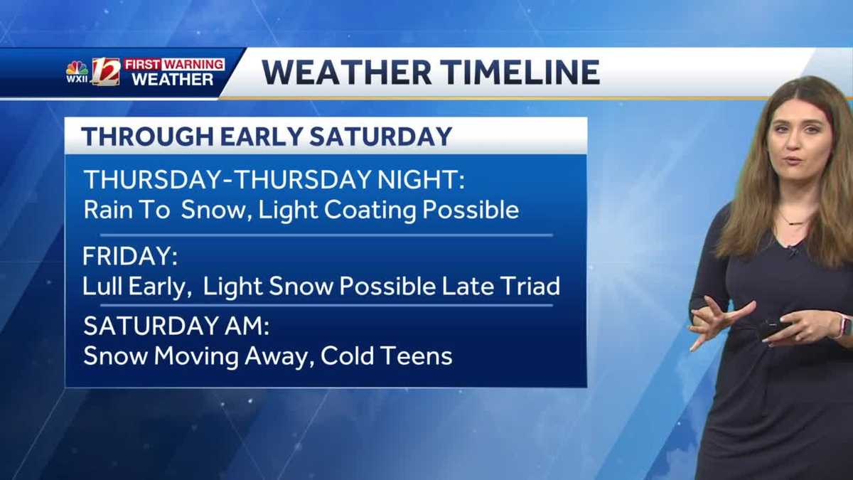 WATCH: Rain Transitions To Wintry Mix Thurs, Slick Roads Possible