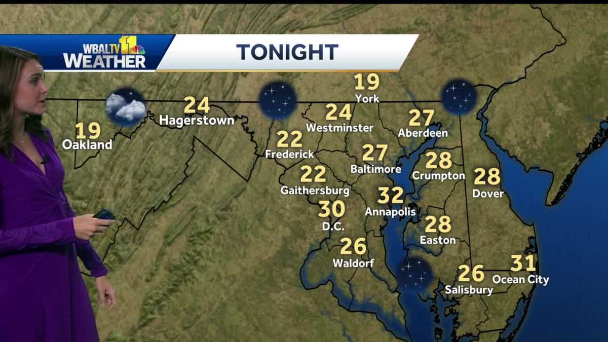 Windy and cold for Friday with temps in the 30s