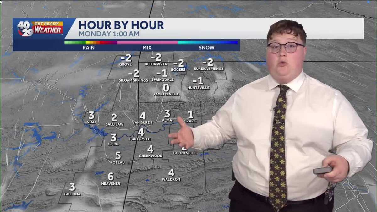 Snow Ends and Dangerously Cold Wind Chills Begin in Arkansas - KHBS