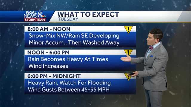 IMPACT TUESDAY: Strong system brings rain, wind, and even a bit of snow - Vimarsana News