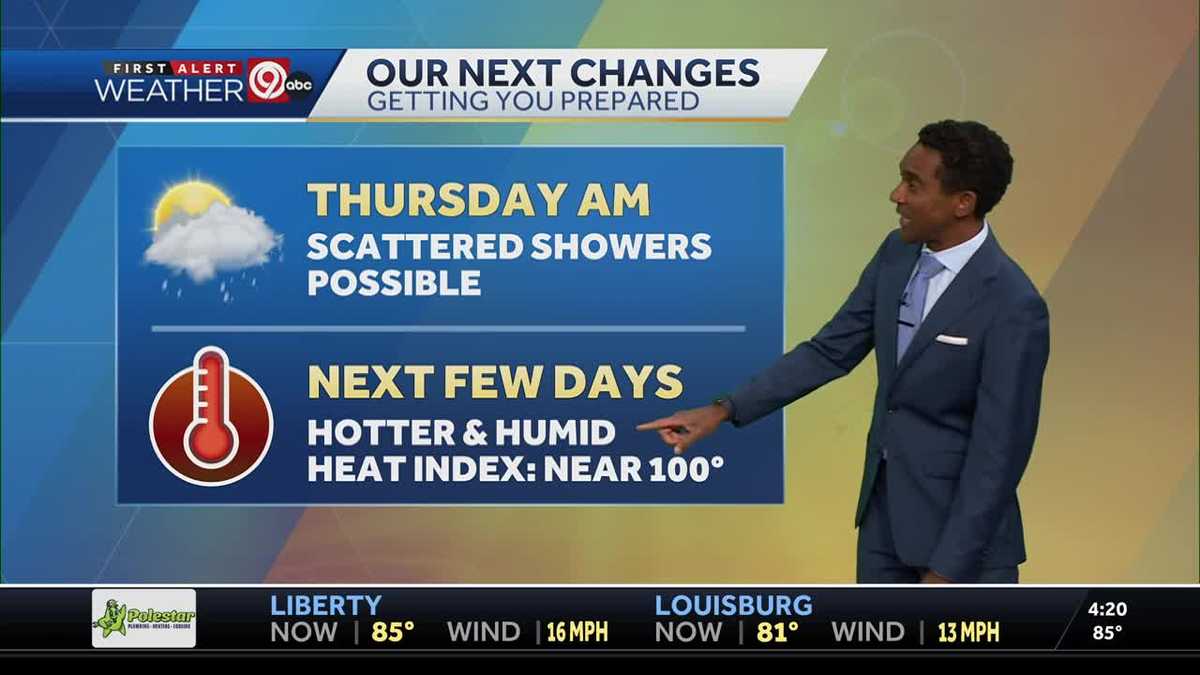 Kansas City weather: Hotter, more humid for the rest of the week