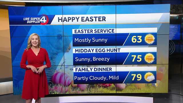 Beautiful Easter Sunday - Vimarsana News