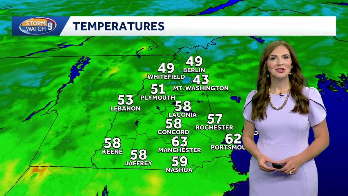  Less humidity and more pleasant conditions for start of the weekend