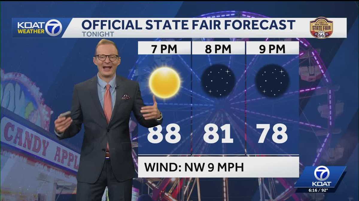 Record heat, before a cool down with storms