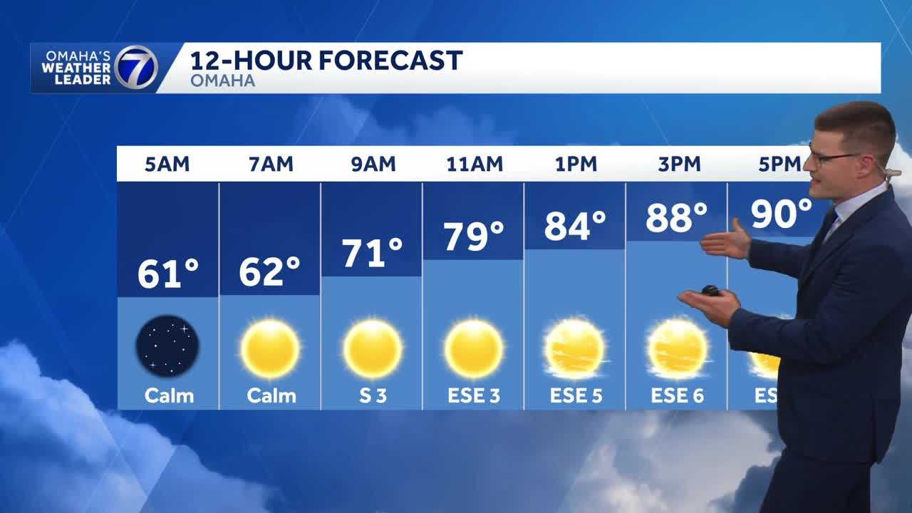 Hot, dry stretch continues Wednesday in Omaha area