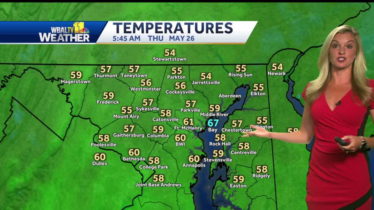 Maryland Weather: Cool Again As Cloudy Conditions Continue